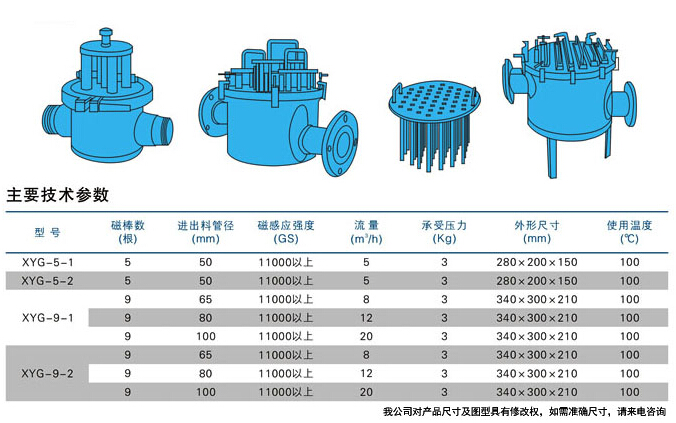 磁性過濾器